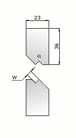 offset inserts (α=90)